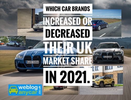 WHICH CAR BRANDS INCREASED OR DECREASED THEIR UK MARKET SHARE IN 2020. New car news.